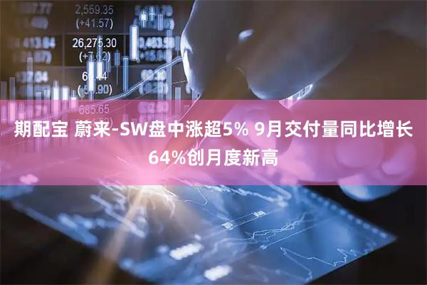 期配宝 蔚来-SW盘中涨超5% 9月交付量同比增长64%创月度新高