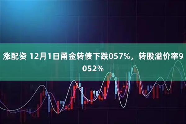 涨配资 12月1日甬金转债下跌057%，转股溢价率9052%